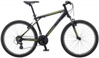 GT Aggressor 2.0 2012