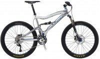 GT Sensor 1.0 2012