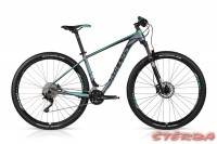 Kellys DESIRE 70 2017