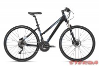 Kellys PHEEBE 90 2018
