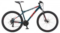 GT Aggressor Expert 2019
