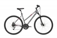 KELLYS Clea 90