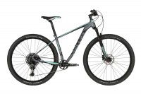 KELLYS Desire 90 2019