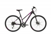KELLYS Pheebe 10 2019