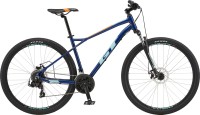 GT AGGRESSOR 29" SPORT 2020