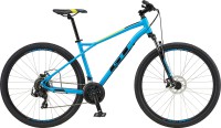 GT AGGRESSOR 29" SPORT 2020