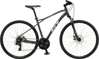 GT TRANSEO COMP 2020