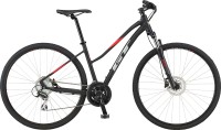 GT TRANSEO ELITE WOMENS 2020