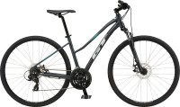 GT TRANSEO COMP WOMENS 2020