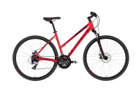 KELLYS Clea 70 2020