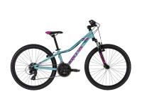 KELLYS Kiter 50 2020